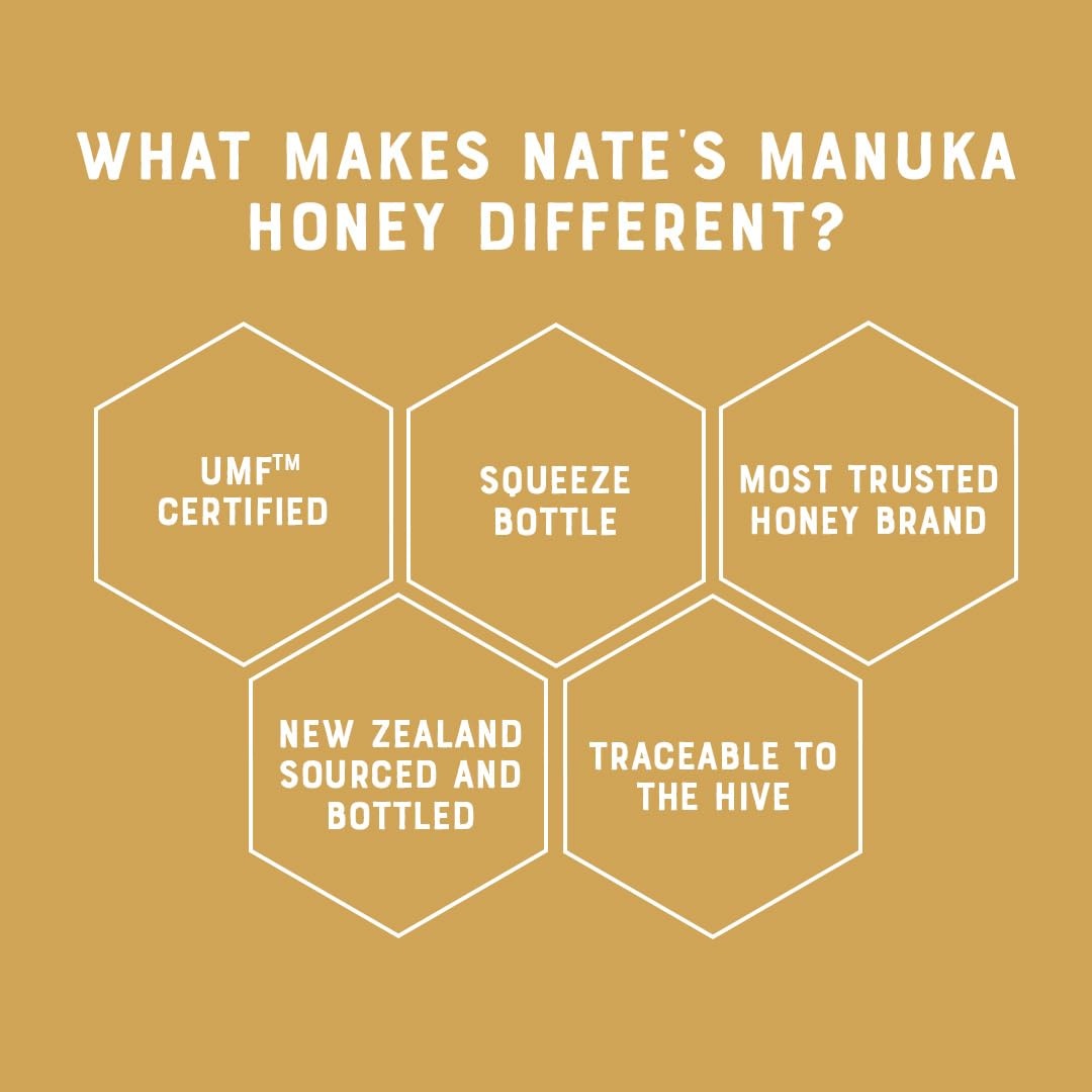 image:imageNates Organic Manuka Honey MGO 300 UMF 11 132 oz Squeeze Bottle USDA Certified OrganicMGO 263 UMF Certified 10
